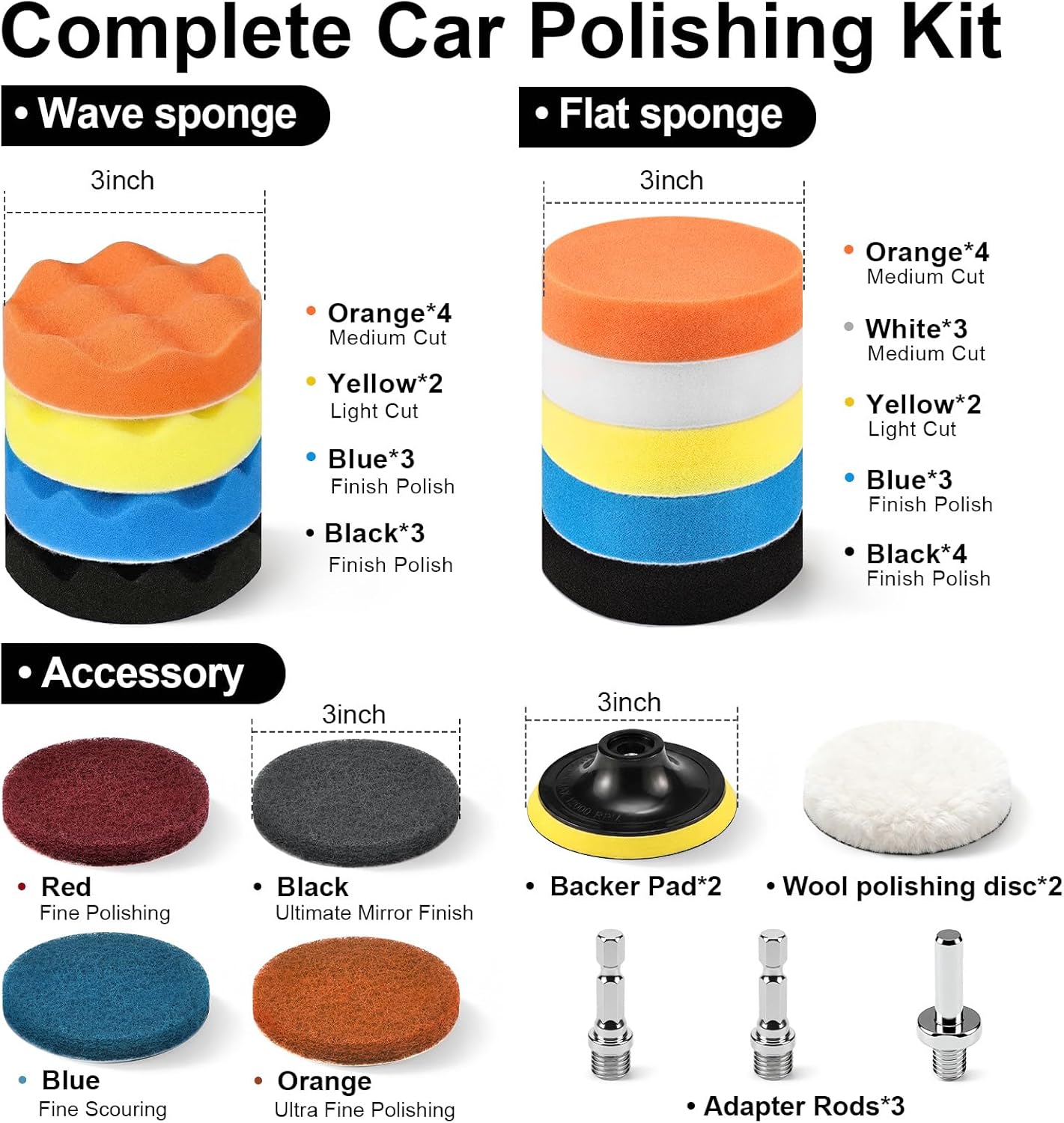 38 Pcs 3 Inch Car Polishing Pa - Polish Pad Set Buffer avis et prix