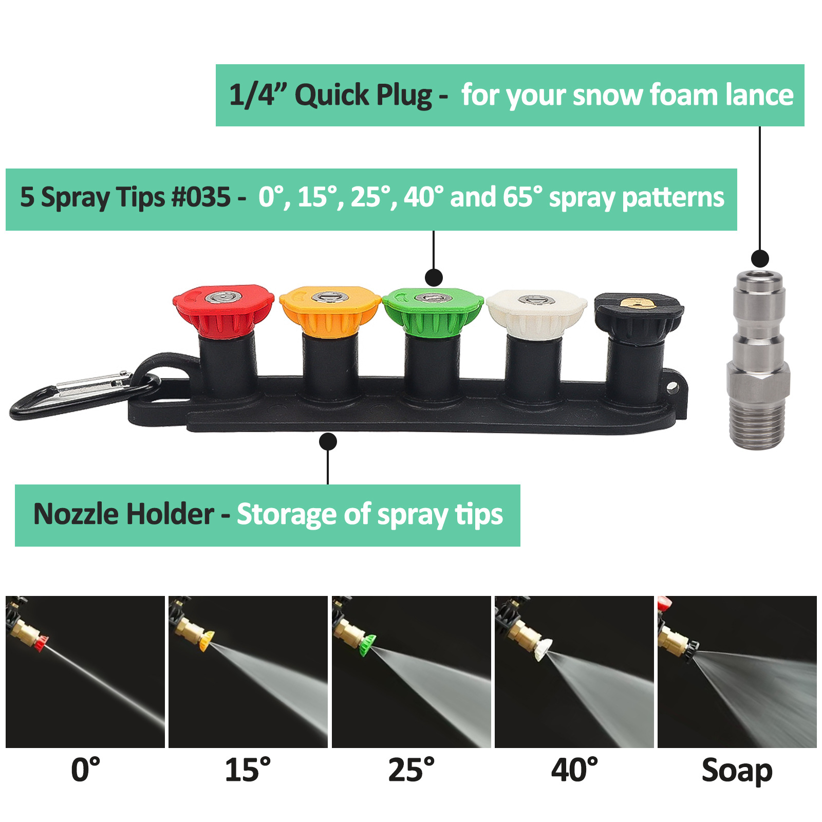 High Pressure Washer Gun with  - Pressure Washer Foam Gun avis et prix
