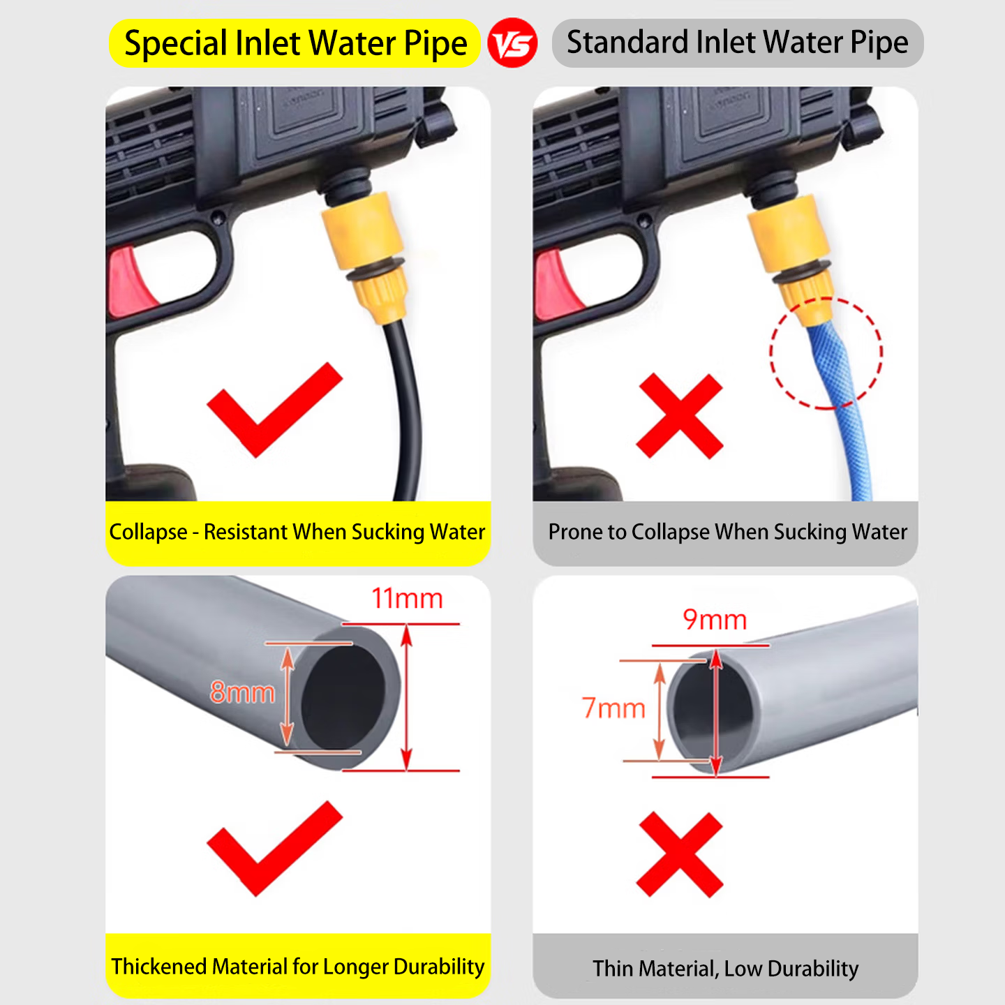 5m/10m/15m/20m Cordless Lithiu - Car Shampoo Ph avis et prix
