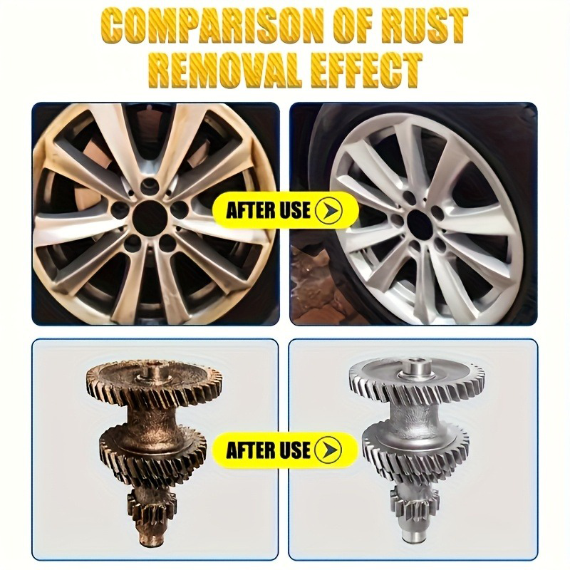 Car Wheel Cleaner - Powerful S - Wheel Cleaner Alloy avis et prix