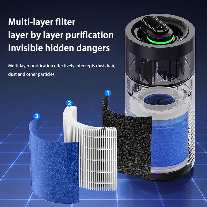 2026 New Car Air Purifier, A N - Odor Eliminator Car avis et prix