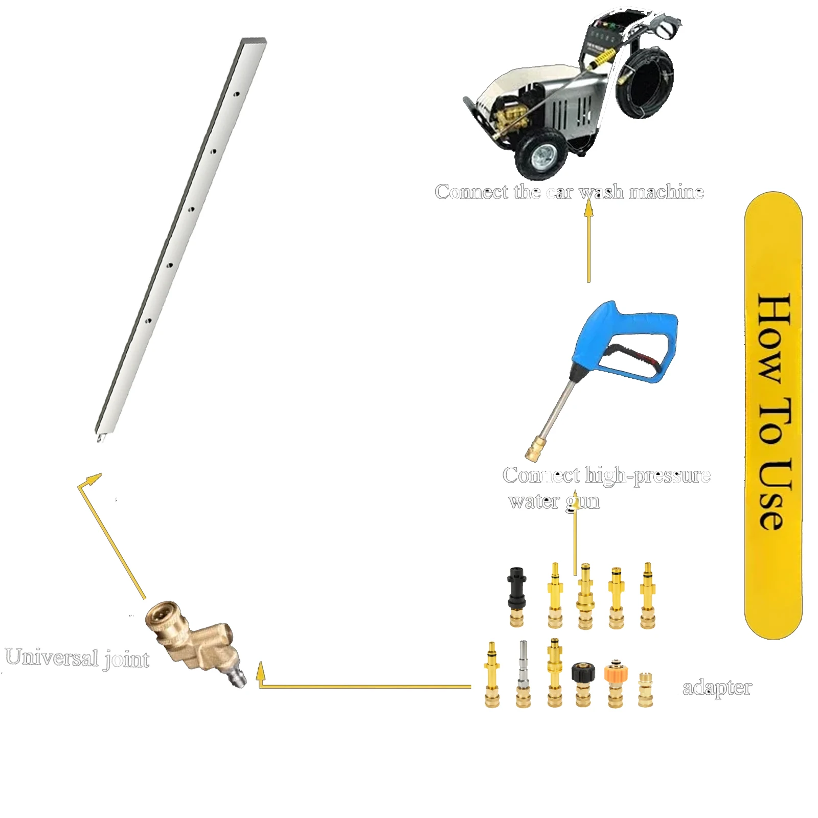 Car Free Water Tank Cleaning T - Car Shampoo Ph avis et prix