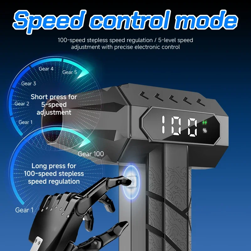 15000mAh Turbo Fan Jet 5 Speed - Dryer Car Blower avis et prix
