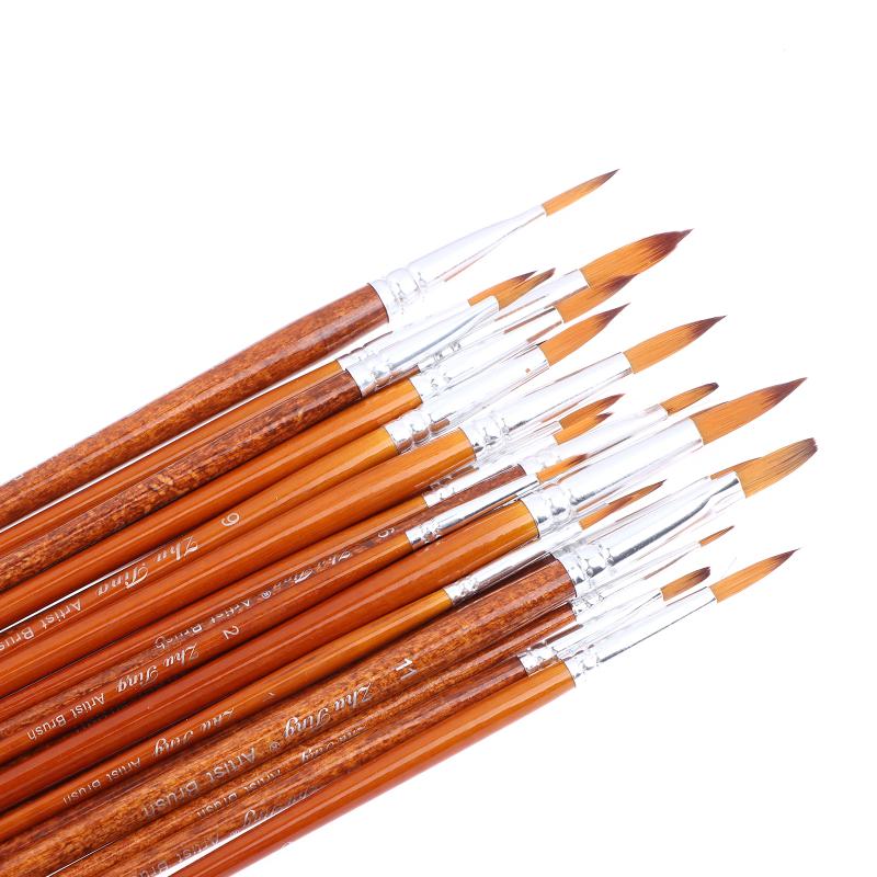 Premium Detail Artist Paint Br - Detailing Brush Set avis et prix