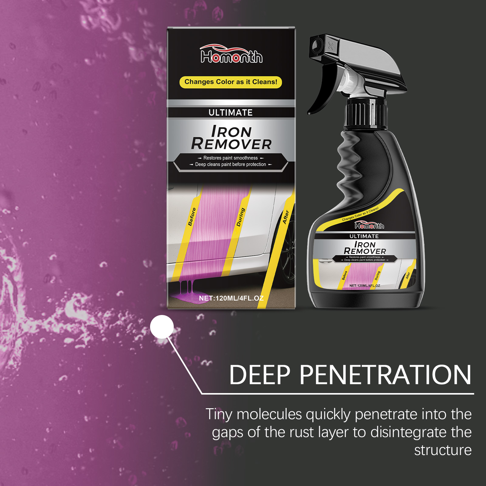Car Wheel Cleaner Rust Remover - Wheel Cleaner Alloy avis et prix