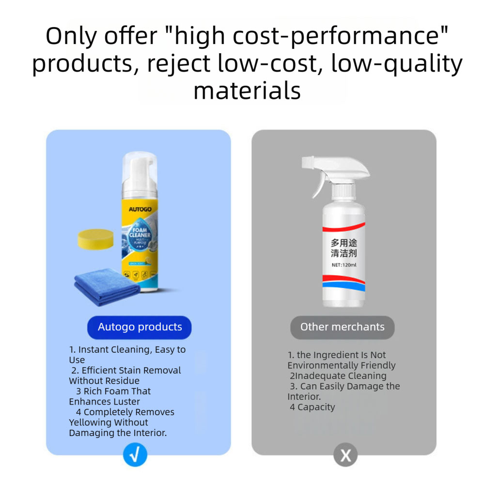 Multipurpose Foam Cleaner For  - Leather Cleaner Interior avis et prix