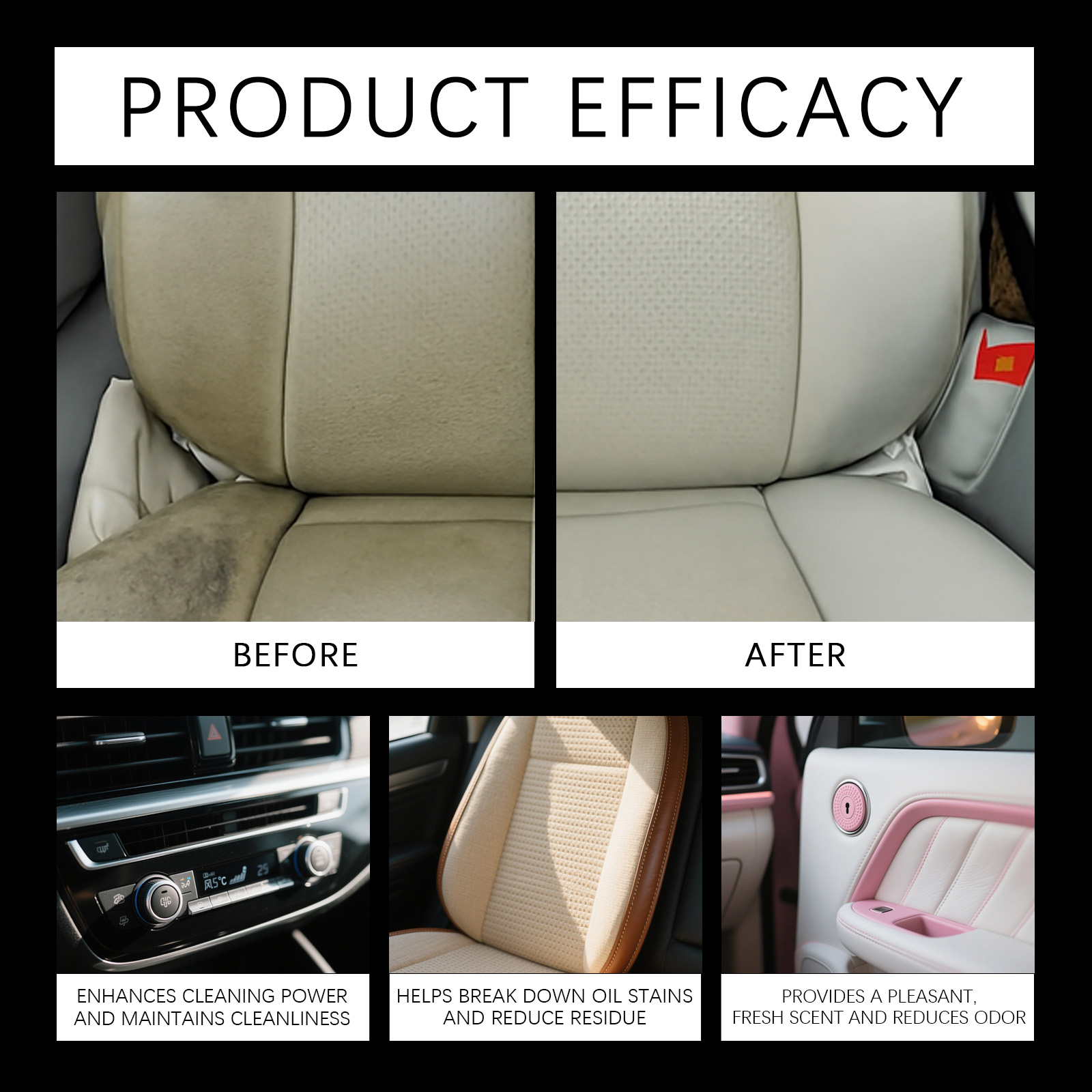 Multi Purpose Interior Cleaner - Leather Cleaner Interior avis et prix