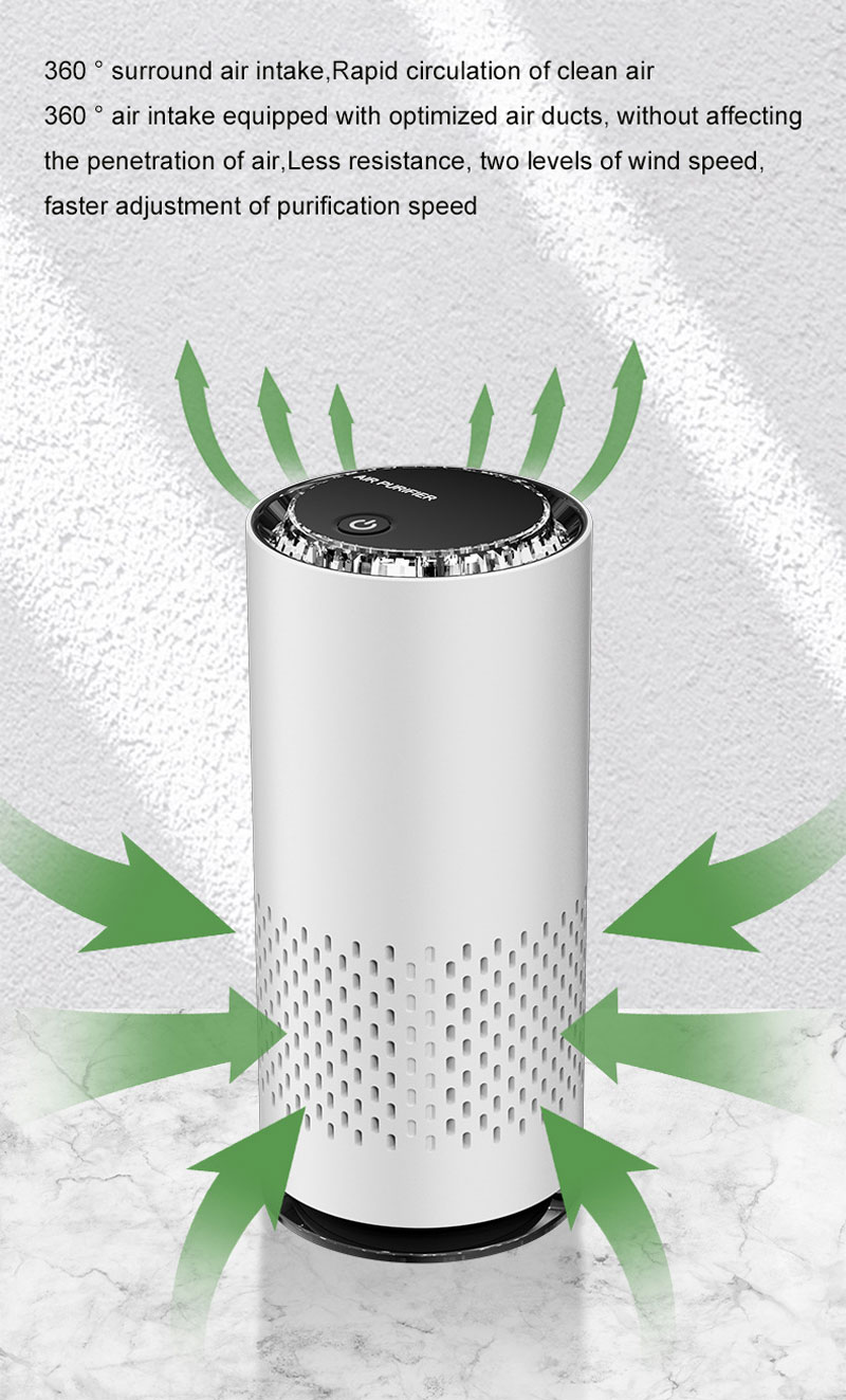 USB Air Purifier HEPA Filter N - Odor Eliminator Car avis et prix